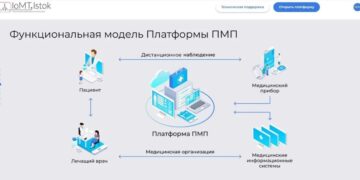 Хронические болезни теперь контролируют удалённо